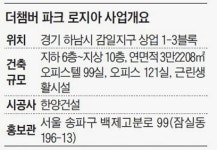 송파까지 500m 거리에…오피스텔+오피스+상가