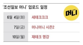 푸르지오사우나찜질방내식당매점 | 찜질방 매점 알바 50대, 3년 만에 30억원대 자산가 된 비결