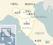 궁핍했기에 다채로운 피렌체 식탁, 풍요 속에서 미식 꽃피운 볼로냐