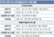 ‘IFRS아카데미’ ‘후불제 애널리스트스쿨’ 연 리스크컨설팅코리아