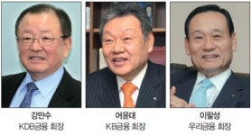 금융권 임원 인사태풍…실적 부진 찬바람에 보직 확 줄여 ‘썰렁’