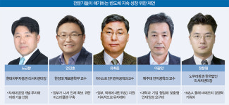 반도체 산업 지속 성장 위해서는 차세대 칩 개발…장비·소재 국산화 박차 産官學 협력해 현장서 필요한 인재 양성
