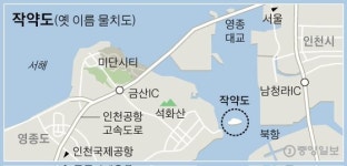 인천 무인섬 '작약도' 원래 이름 '물치도' 되찾을까
