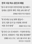 100점한중(韓中)식당 | "中 지저분하단 건 옛말" 베이징서 韓 식당 사라지는 까닭