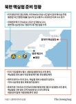 갱변노래연습장 | 北 또 핵실험 나서나…"풍계리 갱도 굴삭작업, 영변도 가능성"