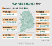 서울대치탑에듀 | "서울대·의대 합격 압도적" 대치맘은 '이 학교' 보낸다
