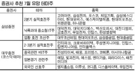 스타포드캐피탈파트너스아시아 | ‘깜짝’반등 기대되는 7월…투자 유망주는?