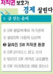 통합 저작권법 시행 엄격 규제