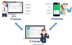 코코아, 세무·경리 대행까지 모바일앱으로 간편하게