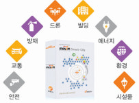 MI 스마트-시티 통합플랫폼, 망연계 SW 탑재 … 교통·방범·안전 등 도시서비스