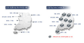 글로벌 수처리기업 부강테크, 하수처리장내 데이터센터 건립 프로젝트 공개