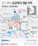 뉴진주항공여행사주 | 첨단산업+자족도시… 삼전 품은 윤석열표 `콤팩트시티`