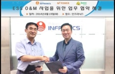 케이비파워인프라 | 인프라닉스, 엠투파워와 IoT ESS 서비스 추진