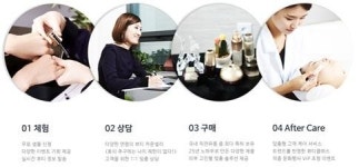 코리아나화장품자판기 | 코리아나화장품 뷰티센터 ‘불법 시술’ 파문