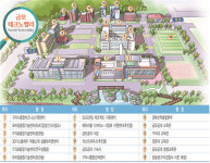구미산단, 연구개발 단지로 탈바꿈한다