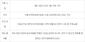 양자암호통신 품은 코렌, 공공망 적용 신호탄