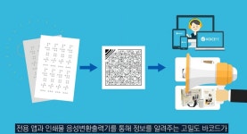 (사)한국장애인단체총연합회 인쇄사업소 | 인쇄물 정보읽는 ‘보이스아이’…시각장애인에 희소식
