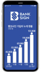 백두사인뱅크 | 은행 공동 블록체인 '뱅크사인' 기사회생...이용자 15만명 돌파