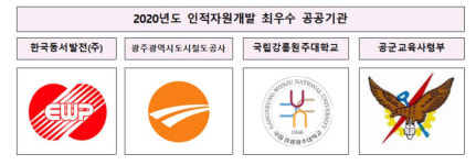 세정인재개발원주 | 동서발전 등 49개 공공기관, 인재개발 우수기관으로 인증