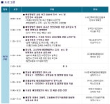도무스설비연구소 | 산업교육연구소 '태양광 설비 세미나' 개최
