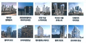 스마트홈 육거리점 | 삼성 홈IoT '스마트싱스' 확장 신규분양 아파트 절반에 구축