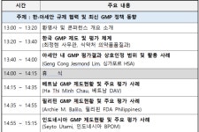 동향약품취급소 | 식약처, 한-아세안 의약품 GMP 컨퍼런스 개최…규제 협력·정책 동향 논의