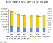 후기