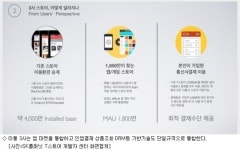 이통3사 앱마켓 '원스토어' 구글플레이 따라잡을까