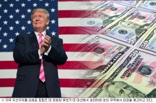 에프앤디(F&D) 무역식품 | '트럼프 당선'에 식품·뷰티·의류 對美무역 고전 예상