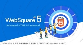 인스웨이브, 금융권서 '웹스퀘어5' 사용 증가