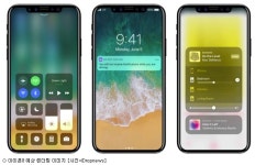 '아이폰8' 화면, 역대 가장 크고 선명해진다