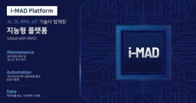 다날_비트코퍼레이션_키오스크1 | 비트코퍼레이션, GS네오텍·AWS와 무인매장 플랫폼 출시