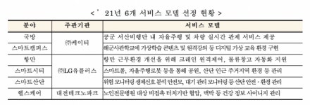 케이플러스방역앤트잉클린 | 과기정통부, KT·LGU+ 등과 MEC 기반 5G 융합서비스 구축