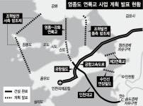 영종대교 서울 전방(8+125) | ‘너도나도 공약’ 영종도는 다리가 8개?