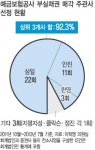 세무회계리채 | 회계법인 독과점 부채질하는 예금보험공사