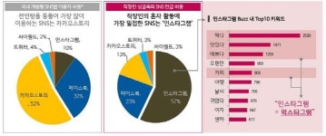 로컬 트래블 랩 (Local Travel Lab) | 혼술은 쓸쓸하지 않아…낭만이야