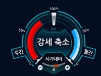 오름스톡, 인공지능 ORUM S 출시 기념 대규모 이벤트