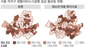 공원·도서관·체육 시설 ‘모자라거나, 쏠려 있거나’