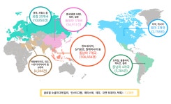 특허청 “수출 도전기업에 지식재산 컨설팅”…해외 ‘짝퉁’ 단속도 강화