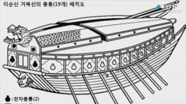 "거북선은 3층…영화처럼 측면에서 포 쏘면 배 전복"