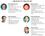 구암2동 도로공사 옆 | 서울시 전체가 공사판 되겠네