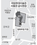 경복궁 옆인데… 소화장비도 없이 공사하다 참사