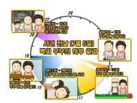 최명자헤어 | 청산가리 탄 막걸리, 어머니는 한 번도 못 봤을까