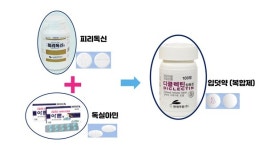 혹시 이 약을 드시는 임신부라면 꼭 보십시오