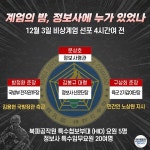 국군복지단 정보사1여단마트 | 전방 기갑여단장은 왜 정보사에서 대기했나