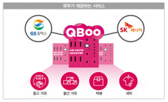태화로지스틱스직영동화주유소 | 물류 거점으로 변신 중인 주유소