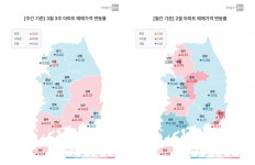 3월 셋째주 아파트 매매가격, 수도권서 서울만 올라