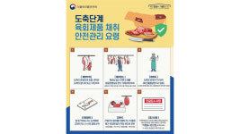 식약처, 육회·곱창 취급 업체 740곳 위생 점검