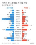남조치킨사업본부 | 치열해진 ‘치킨 경쟁’…성공하려면?
