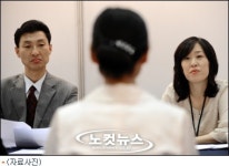 면접에 꼭 필요한 건 뭐?
